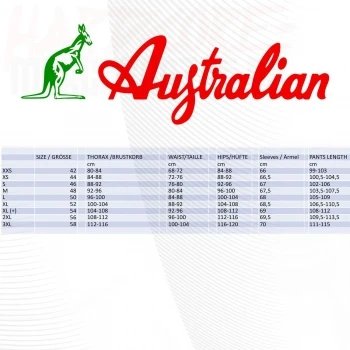 Australian Size Chart