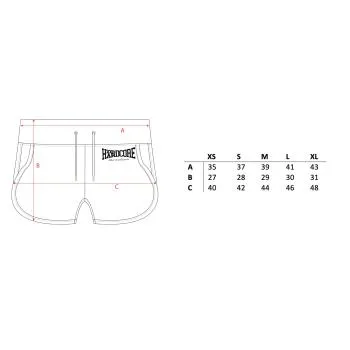 100% Hardcore Lady Hotpants "Essential"